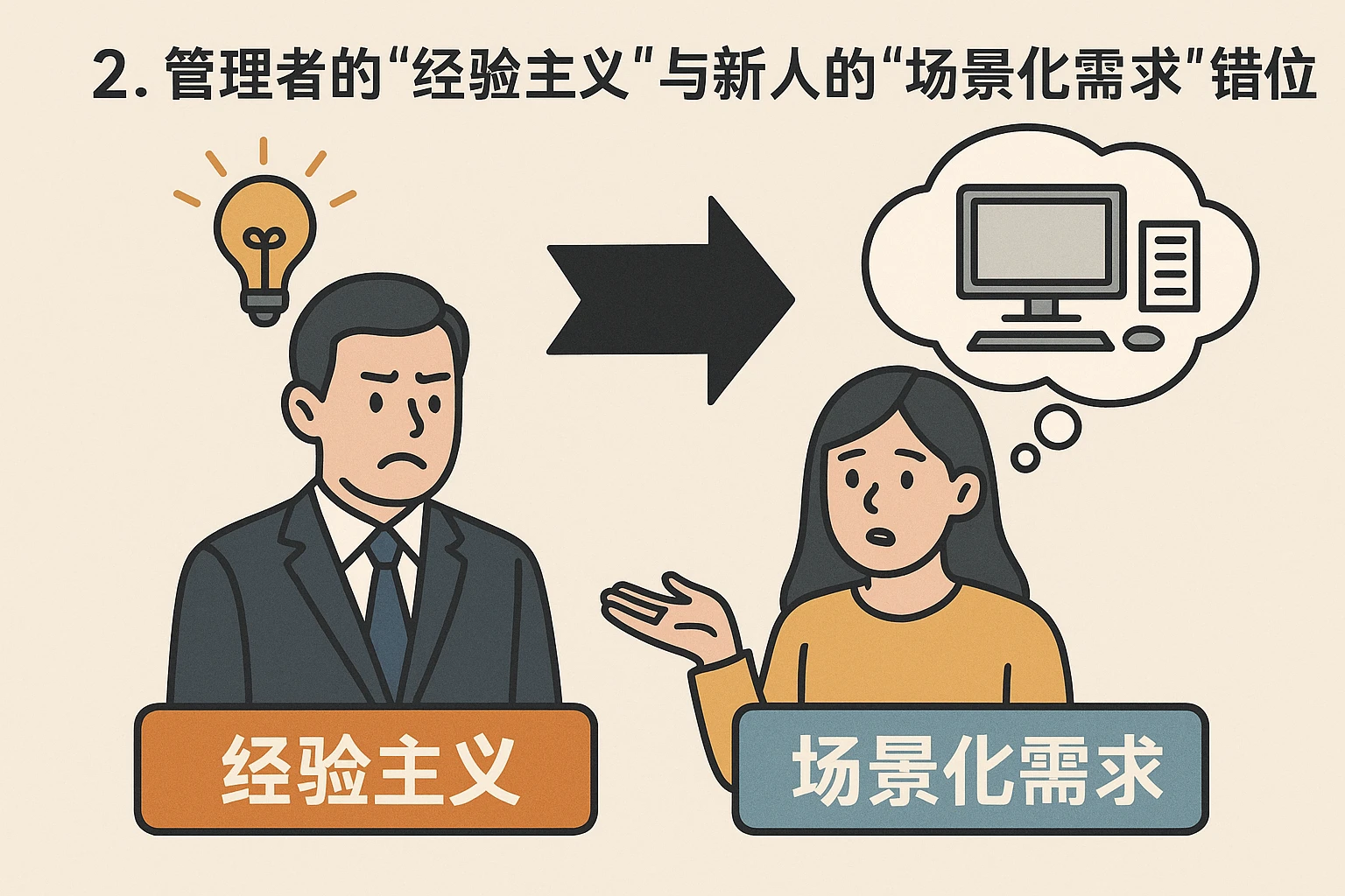 2. 管理者的“经验主义”与新人的“场景化需求”错位
