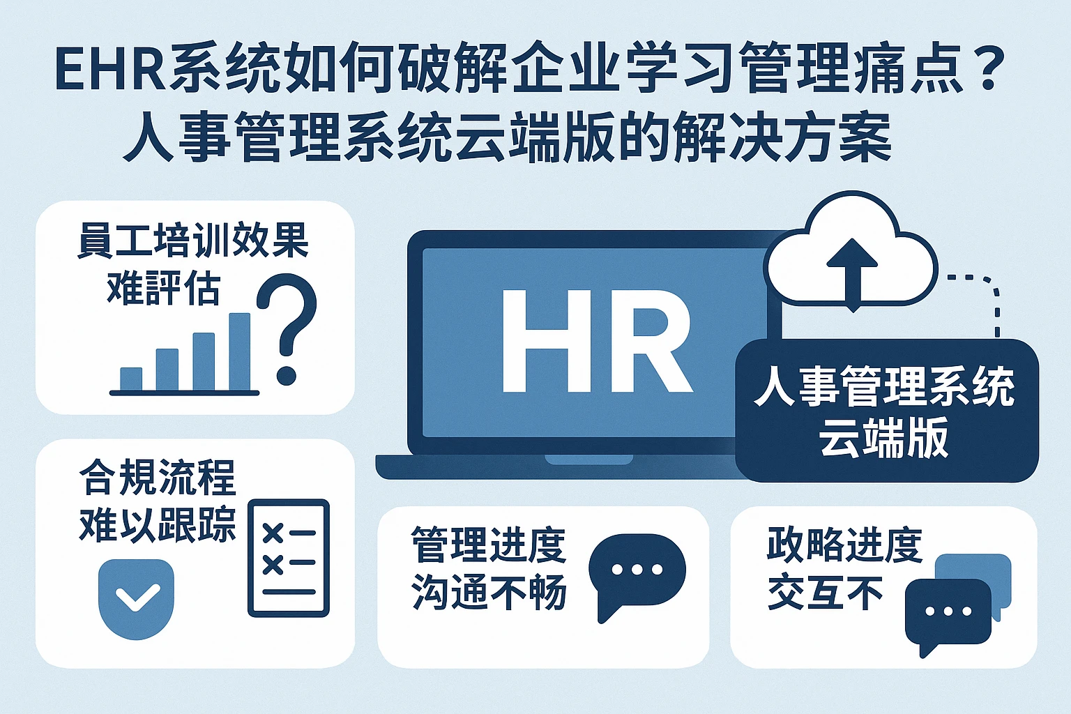 EHR系统如何破解企业学习管理痛点？人事管理系统云端版的解决方案