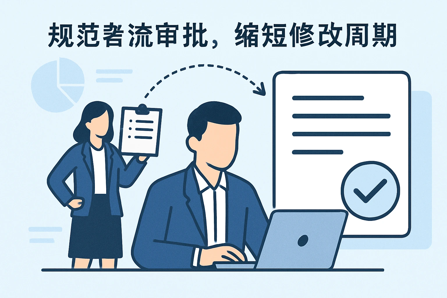 2. 规范流程审批，缩短修改周期