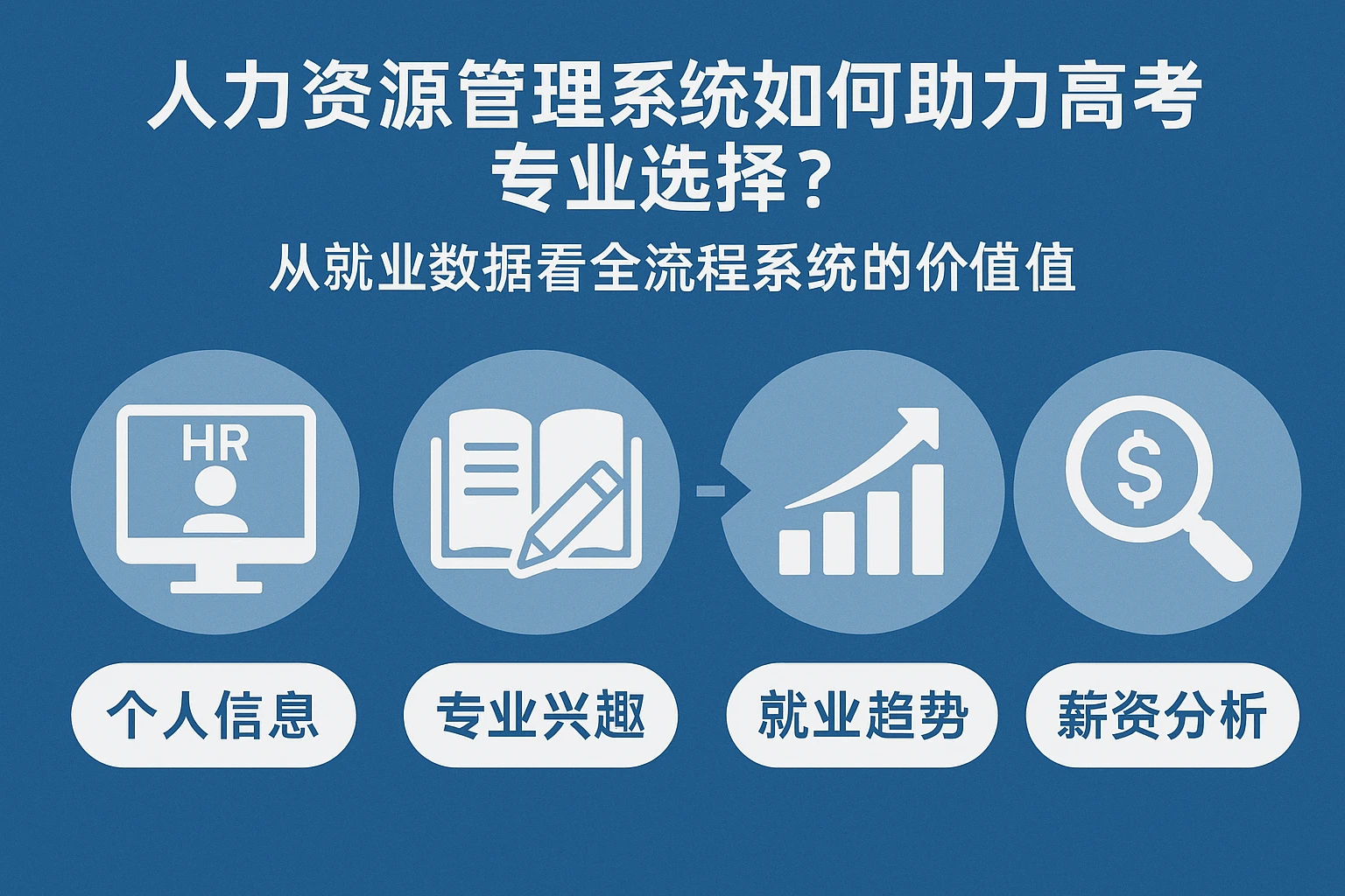 人力资源管理系统如何助力高考专业选择？从就业数据看全流程系统的价值