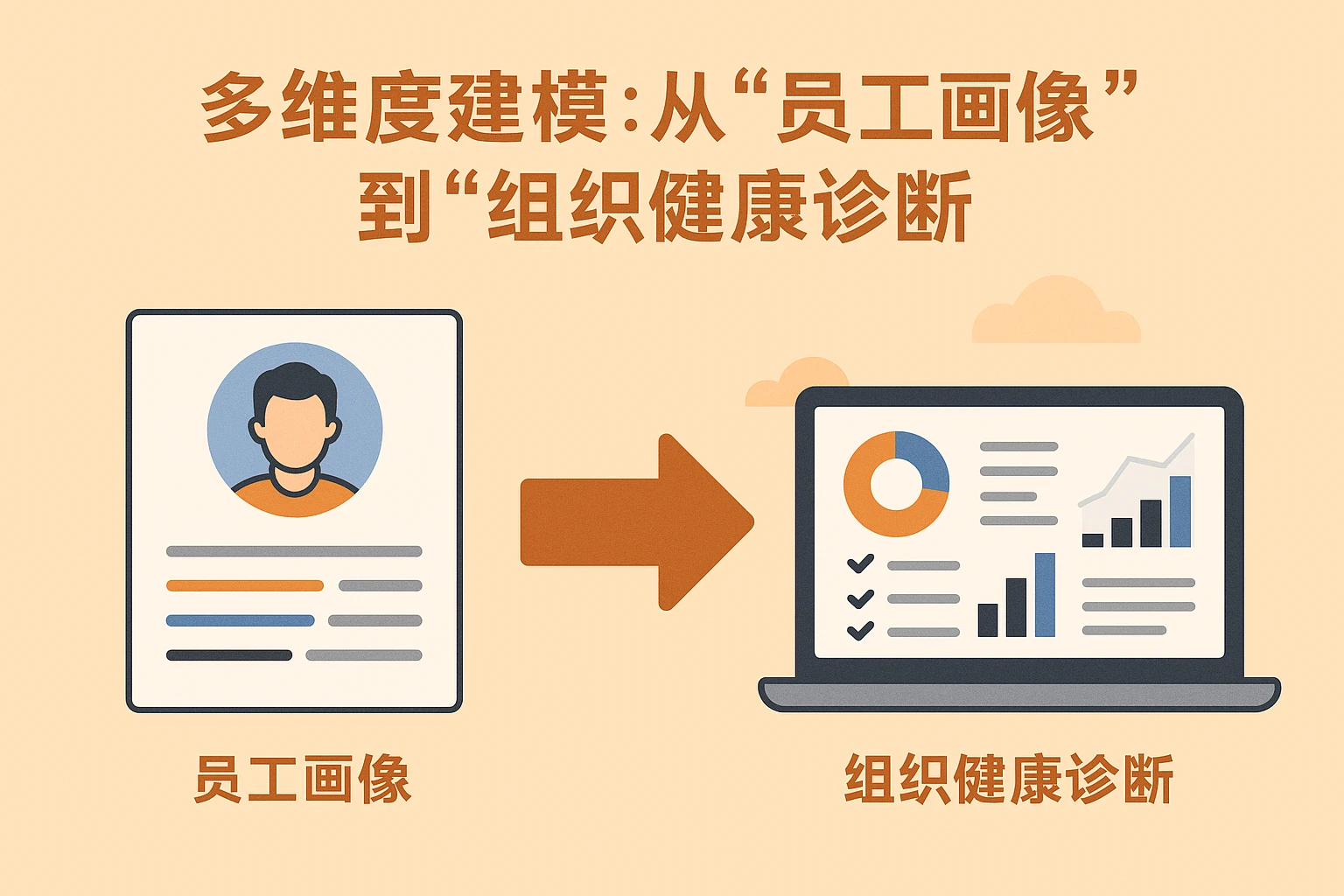2. 多维度建模：从“员工画像”到“组织健康诊断”