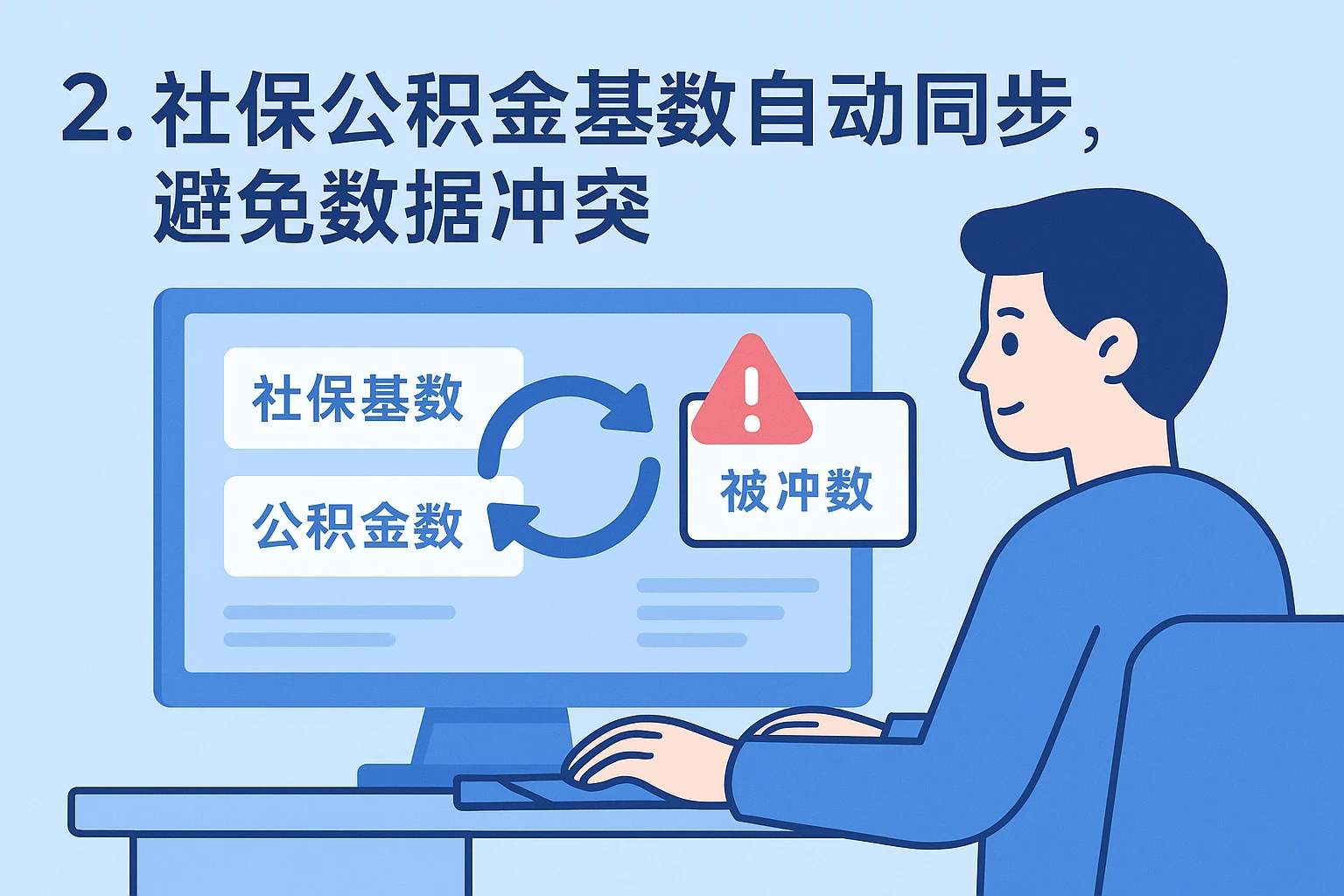 2. 社保公积金基数自动同步，避免数据冲突