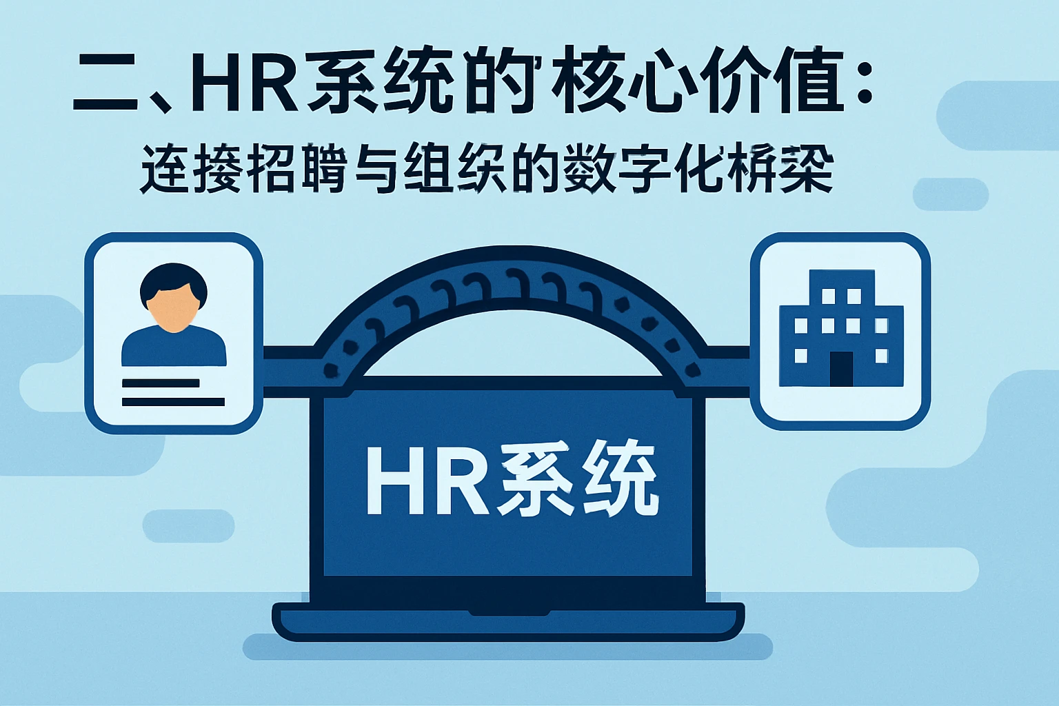 二、HR系统的核心价值：连接招聘与组织的数字化桥梁