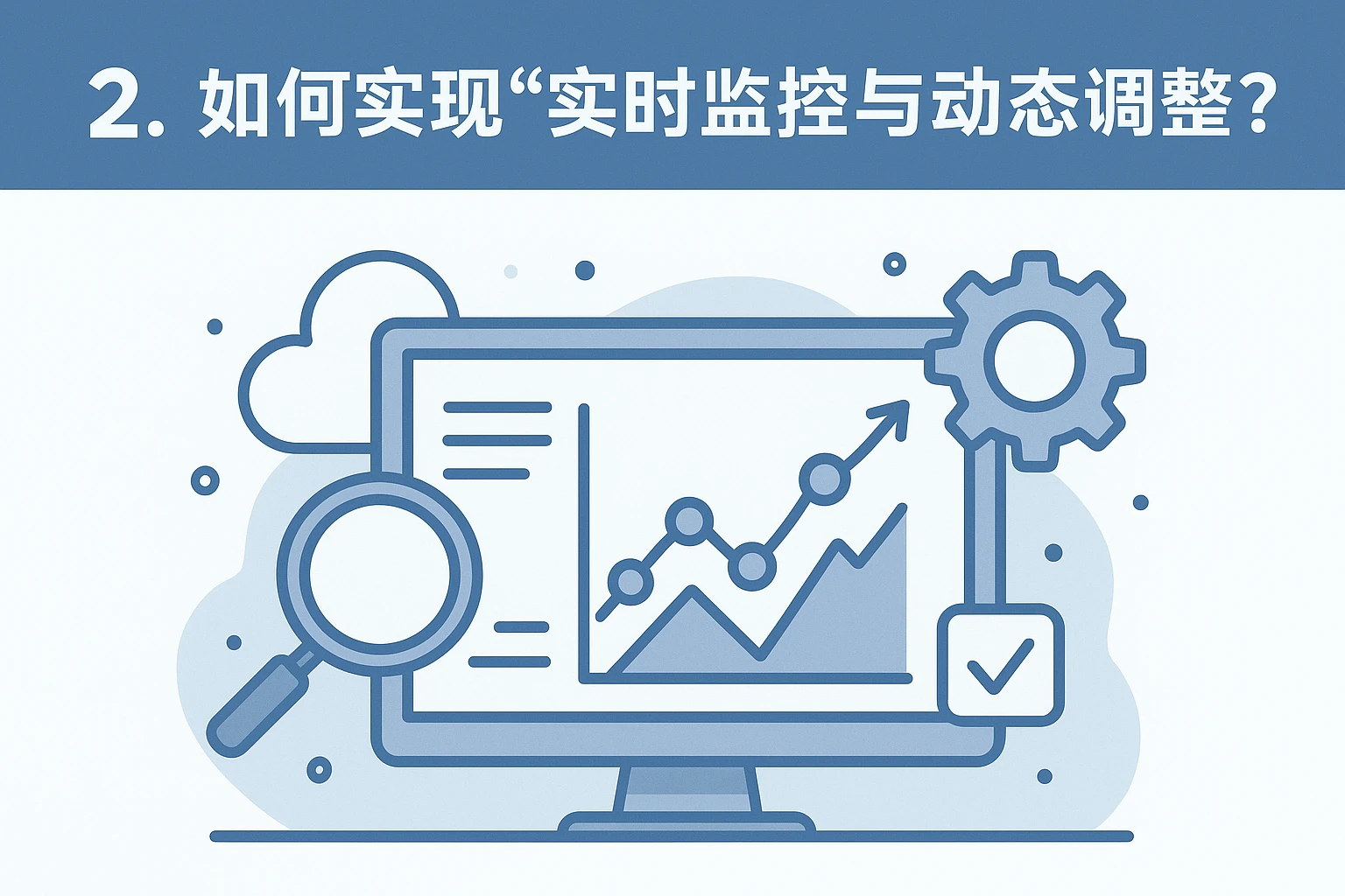 2. 如何实现“实时监控与动态调整”？