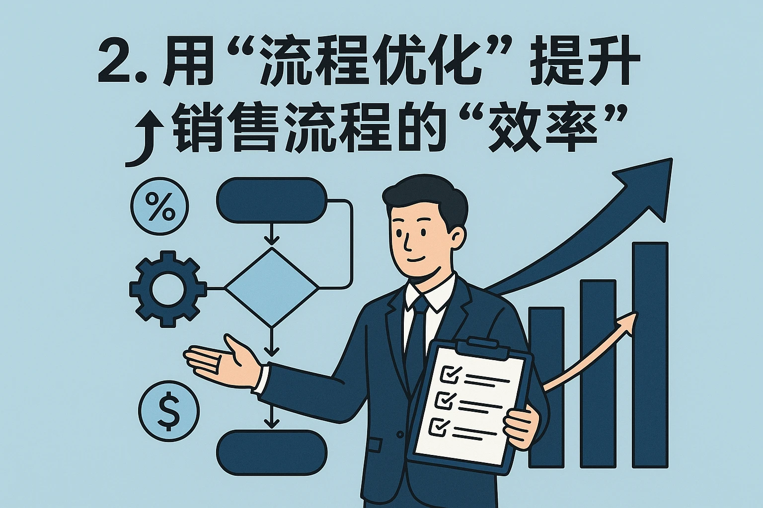 2. 用“流程优化”提升销售流程的“效率”