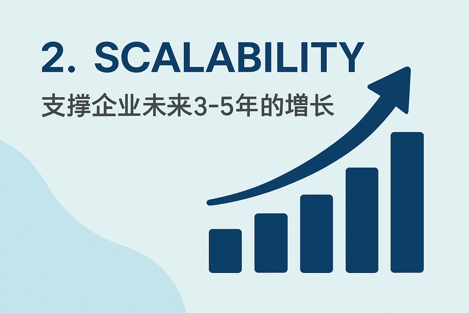 2.  scalability：支撑企业未来3-5年的增长