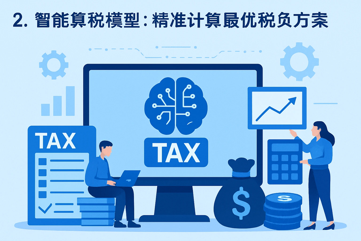 2. 智能算税模型：精准计算最优税负方案
