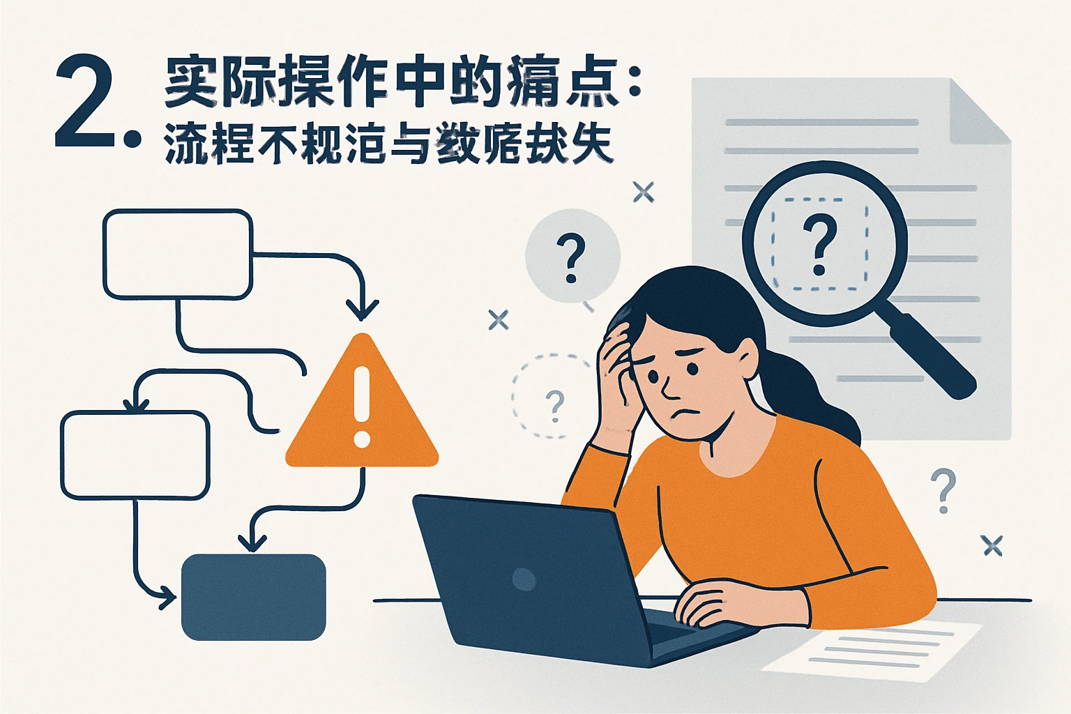 2. 实际操作中的痛点：流程不规范与数据缺失