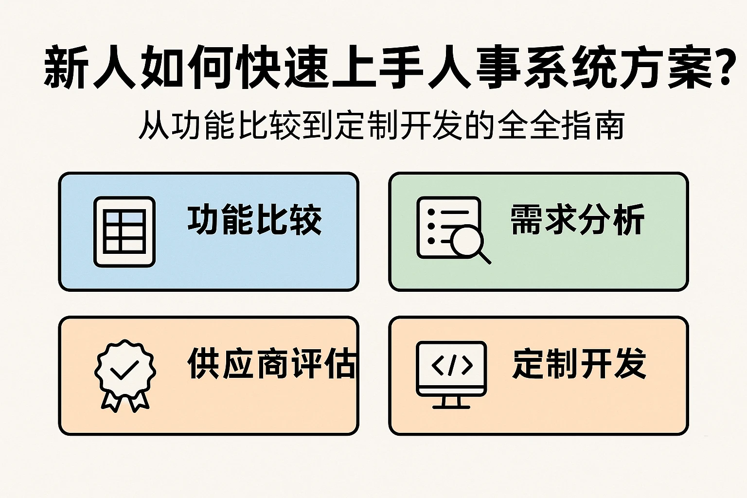 新人如何快速上手人事系统方案？从功能比较到定制开发的全指南