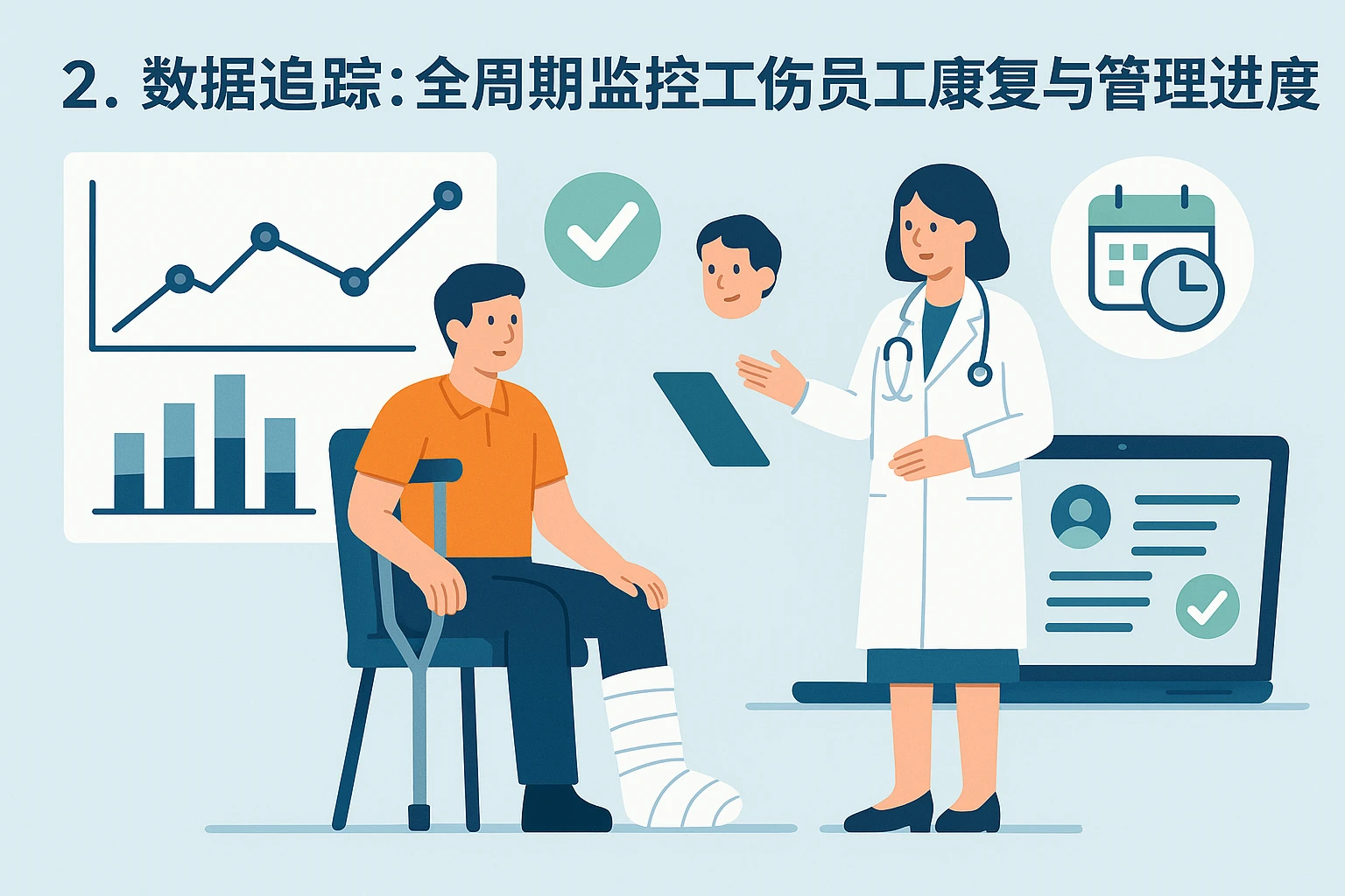 2. 数据追踪：全周期监控工伤员工康复与管理进度