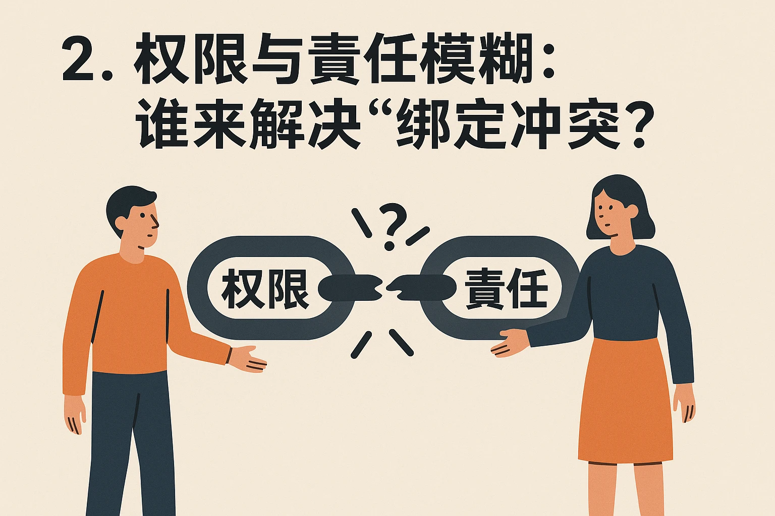 2. 权限与责任模糊：谁来解决“绑定冲突”？