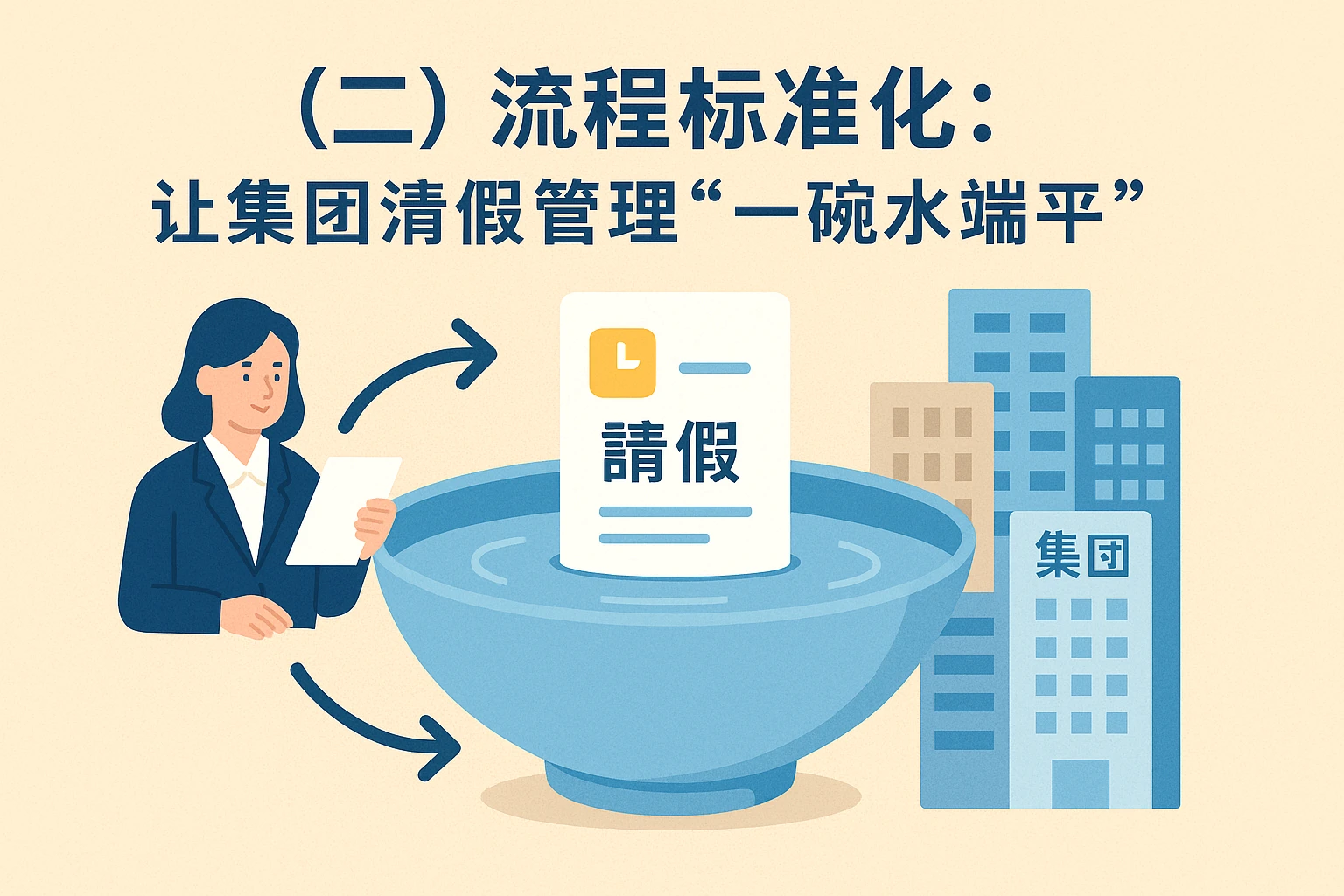 （二）流程标准化：让集团请假管理“一碗水端平”
