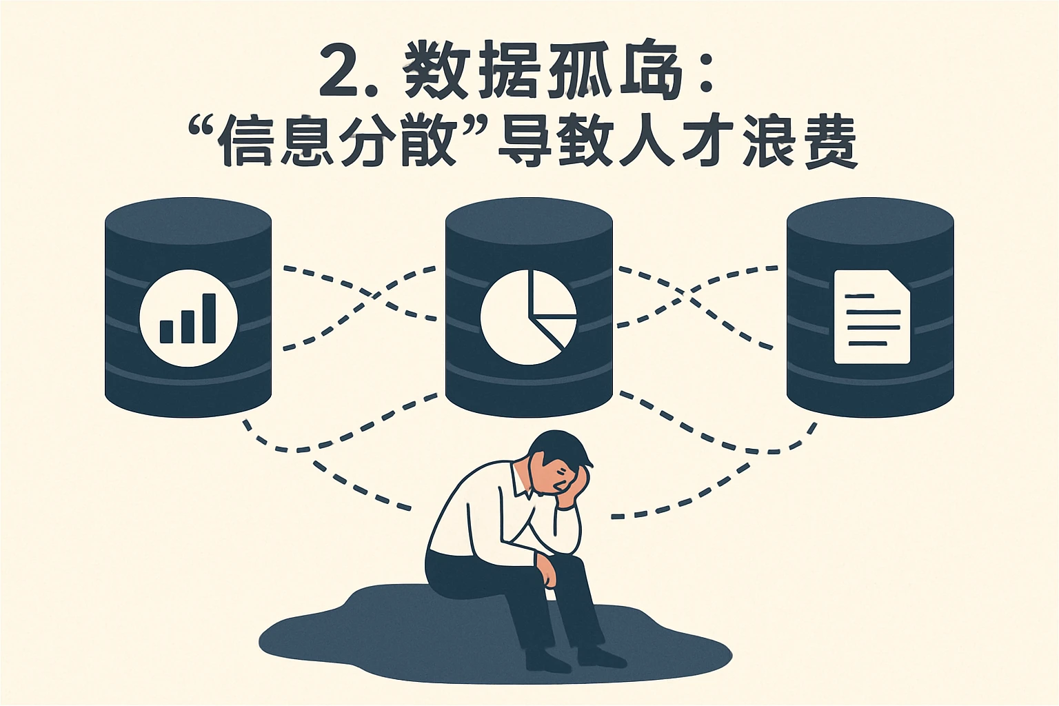 2. 数据孤岛：“信息分散”导致人才浪费