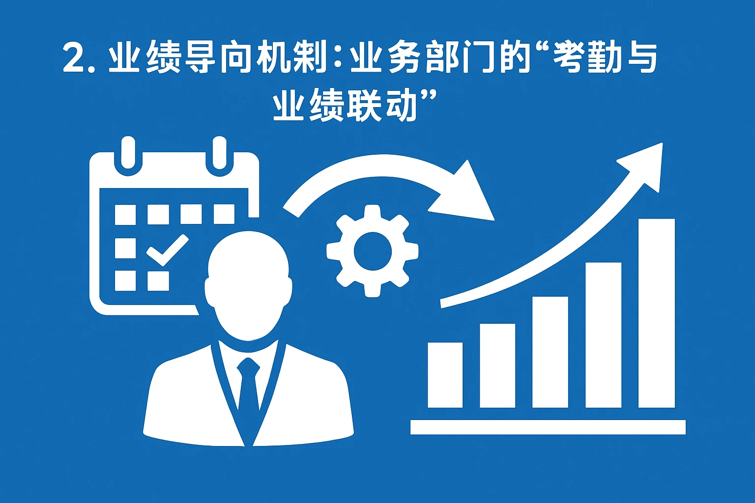 2. 业绩导向机制：业务部门的“考勤与业绩联动”