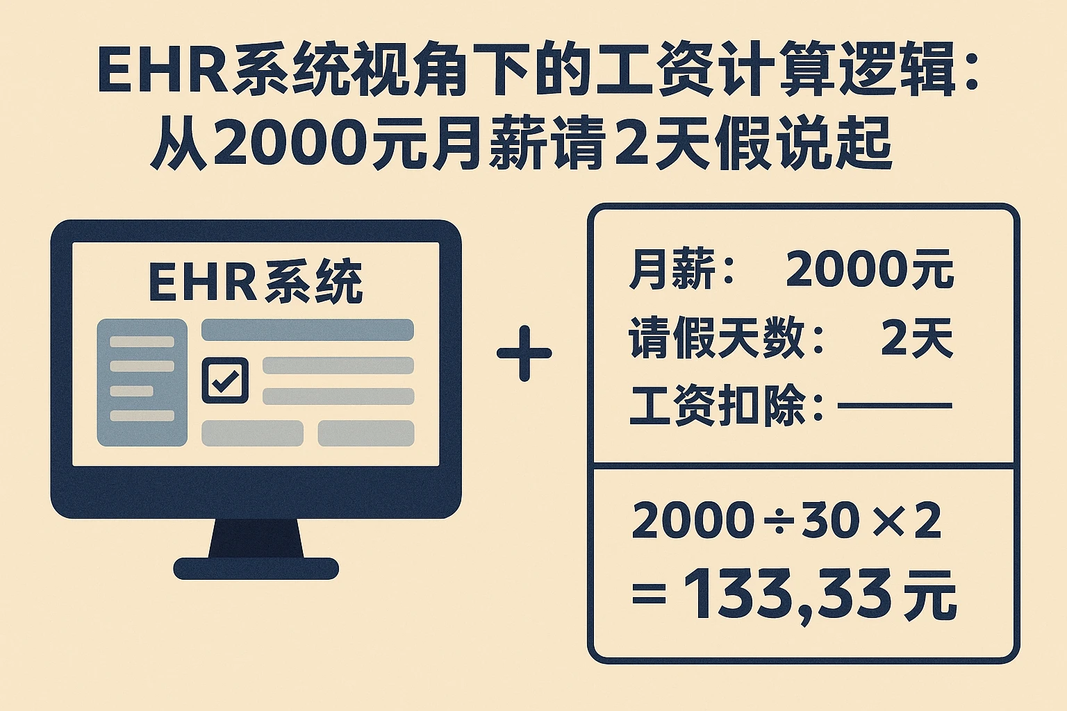 EHR系统视角下的工资计算逻辑：从2000元月薪请2天假说起