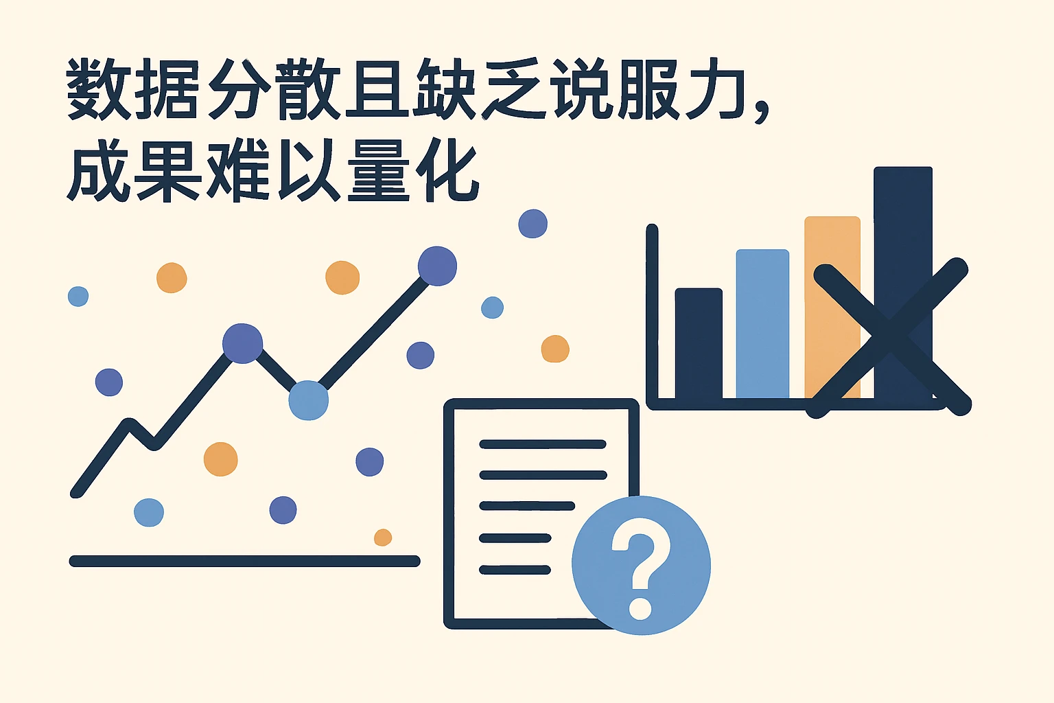 2. 数据分散且缺乏说服力，成果难以量化