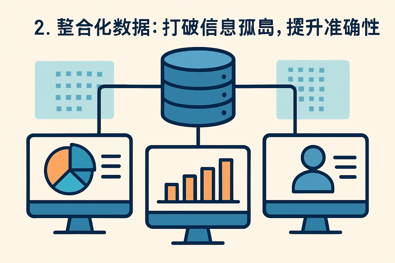 2. 整合化数据：打破信息孤岛，提升准确性
