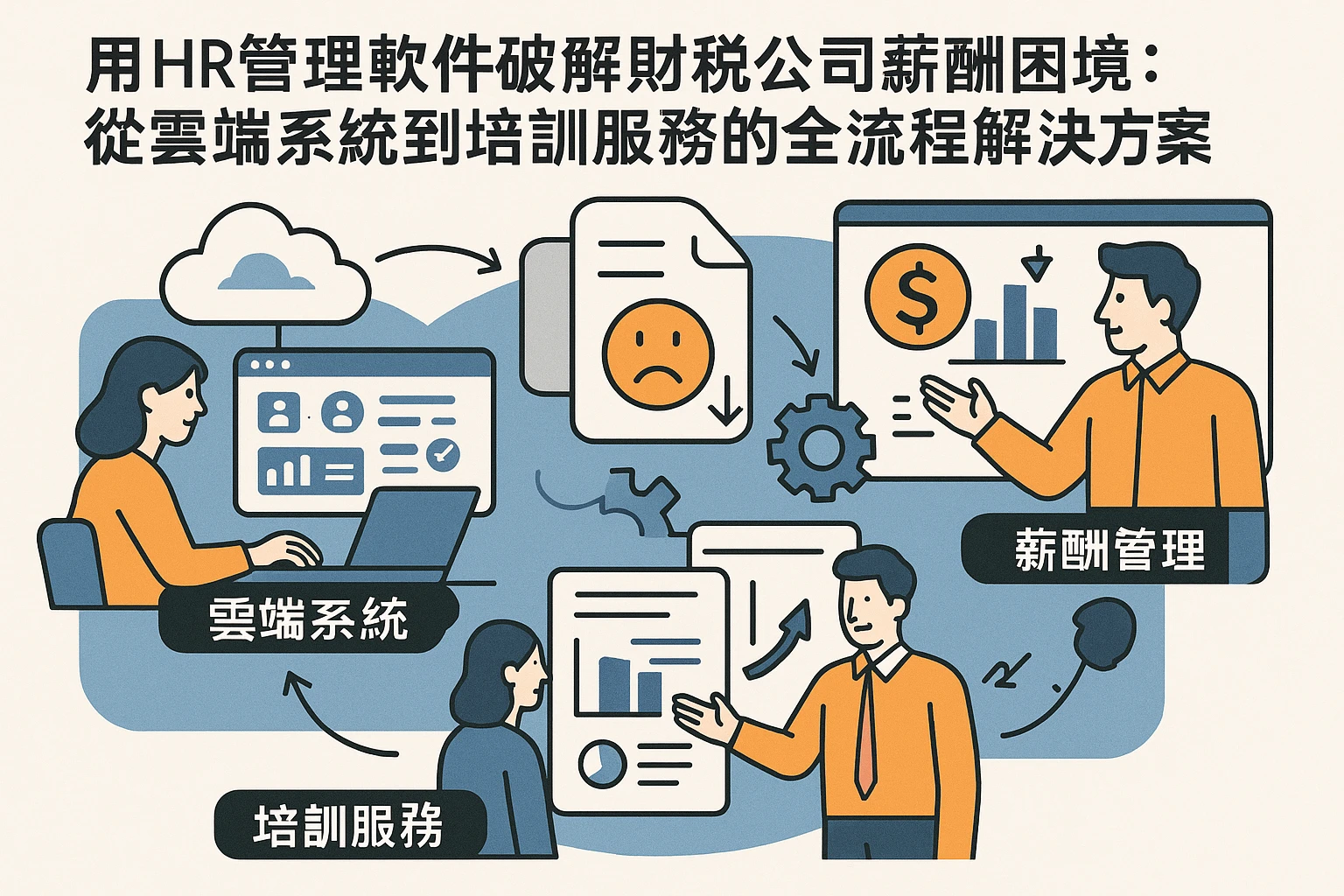 用HR管理软件破解财税公司薪酬困境：从云端系统到培训服务的全流程解决方案