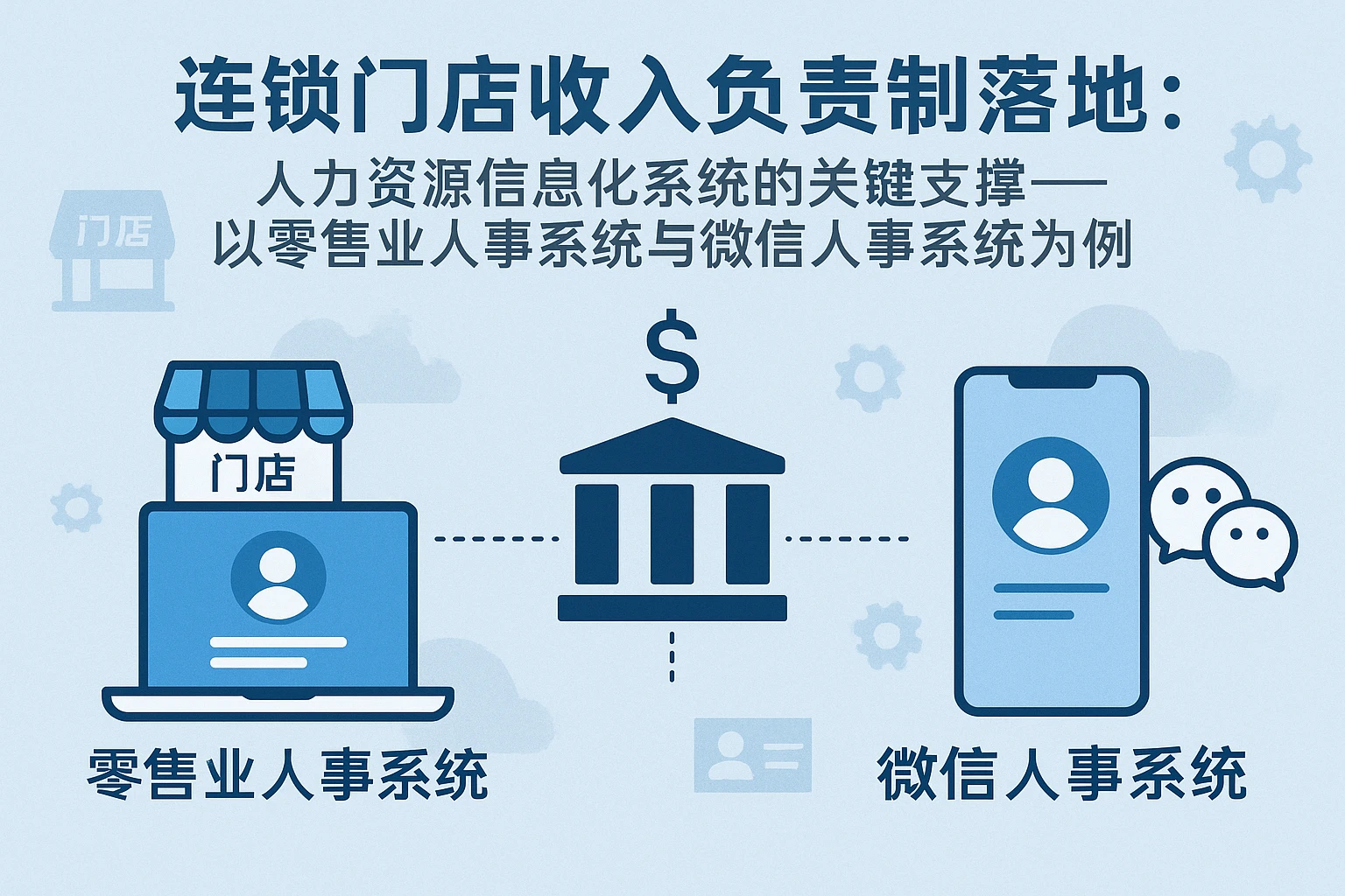 连锁门店收入负责制落地：人力资源信息化系统的关键支撑——以零售业人事系统与微信人事系统为例