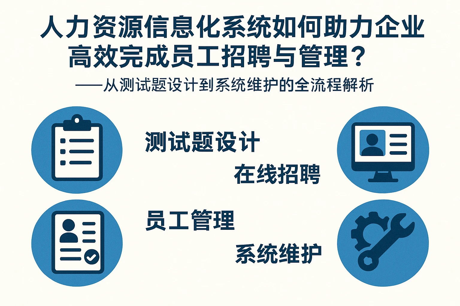 人力资源信息化系统如何助力企业高效完成员工招聘与管理？——从测试题设计到系统维护的全流程解析