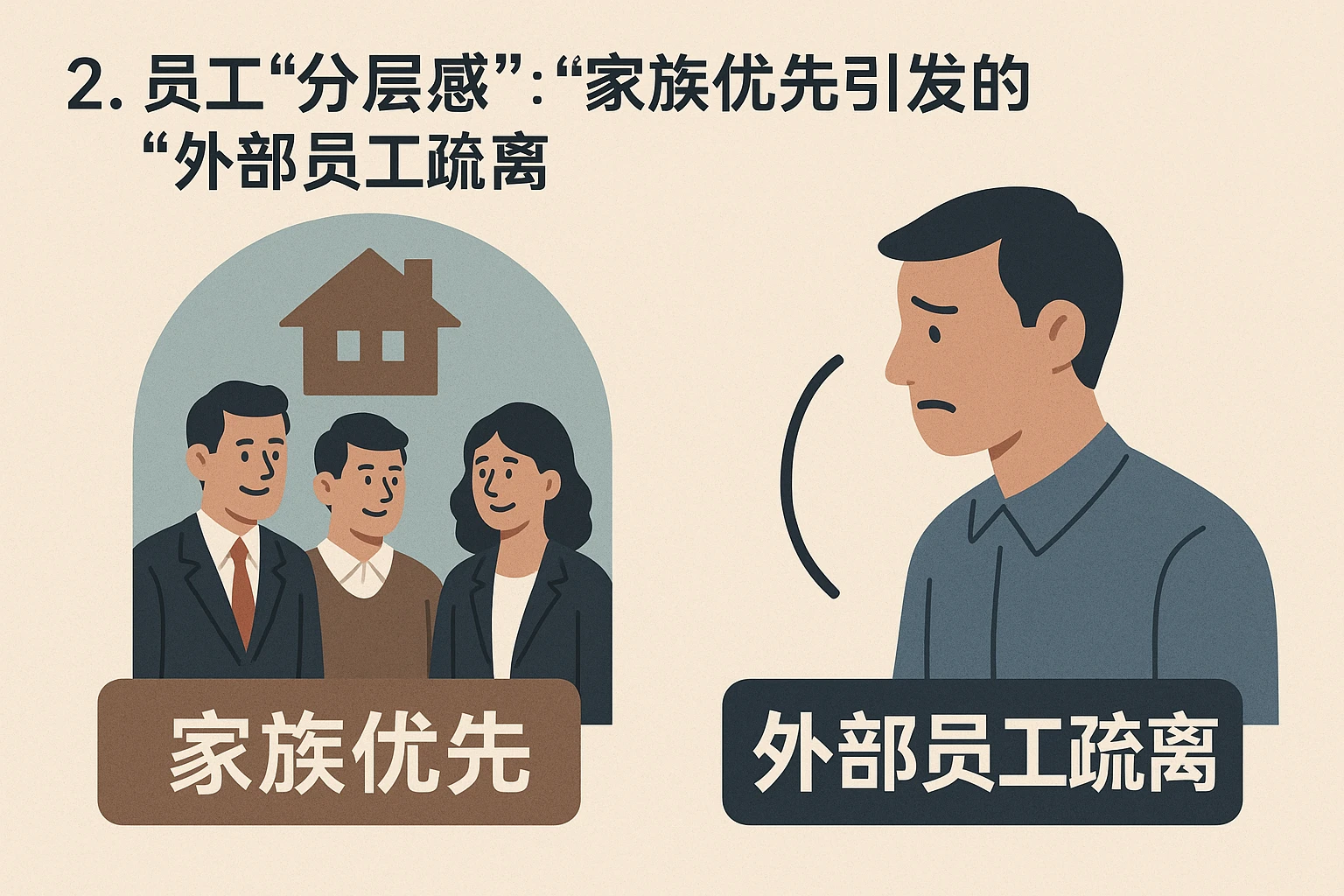 2. 员工“分层感”：“家族优先”引发的“外部员工疏离”