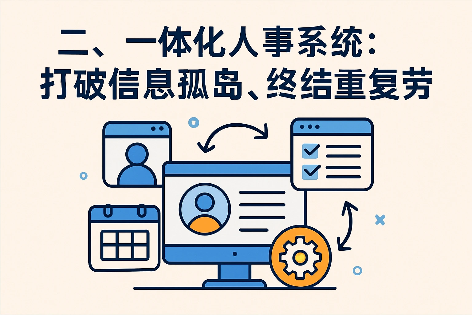 二、一体化人事系统：打破信息孤岛，终结重复劳动