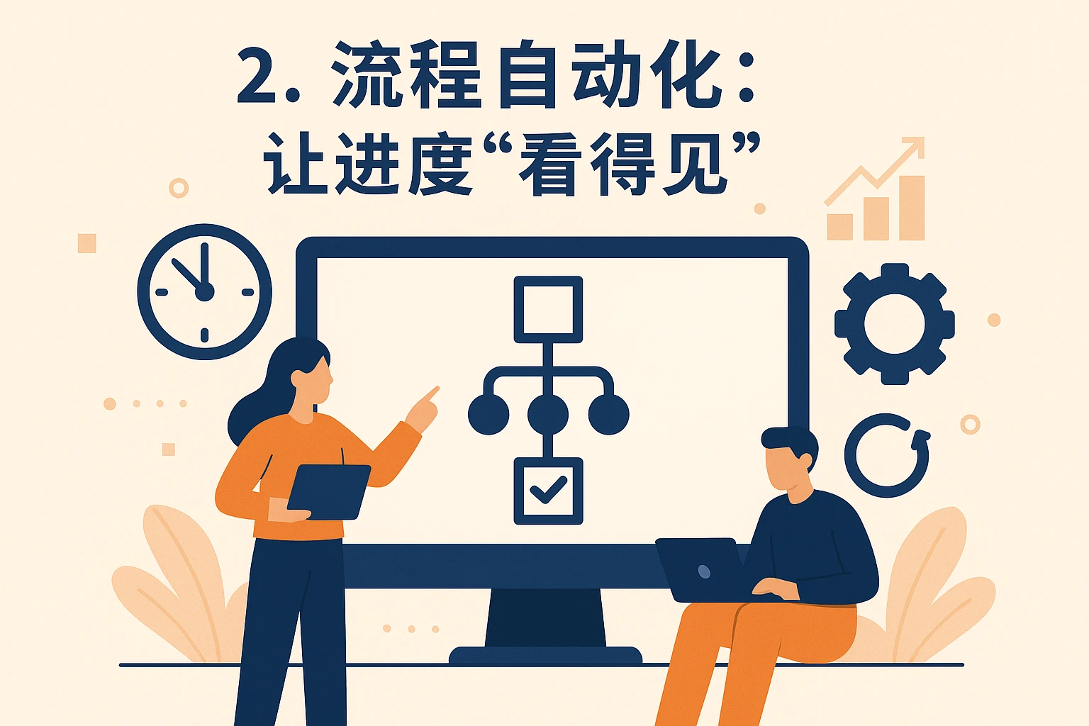 2. 流程自动化：让进度“看得见”