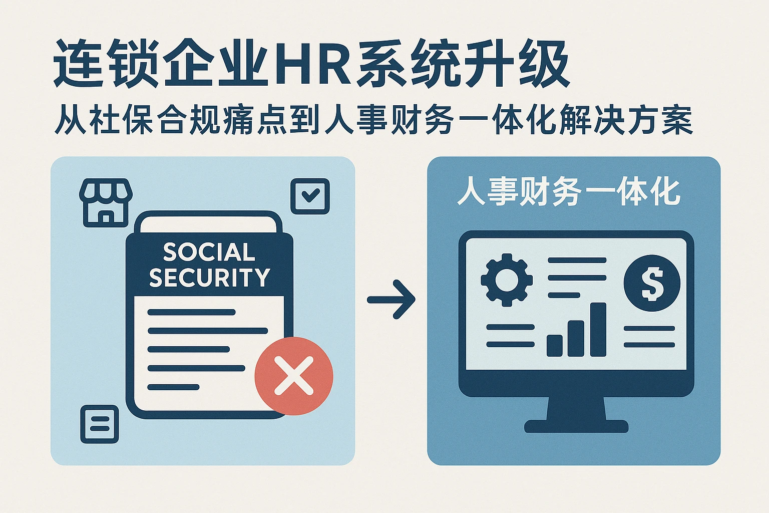 连锁企业HR系统升级：从社保合规痛点到人事财务一体化解决方案