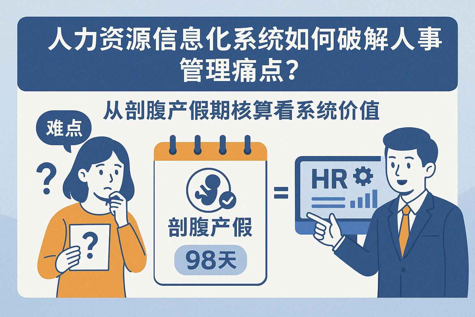 人力资源信息化系统如何破解人事管理痛点？从剖腹产假期核算看系统价值