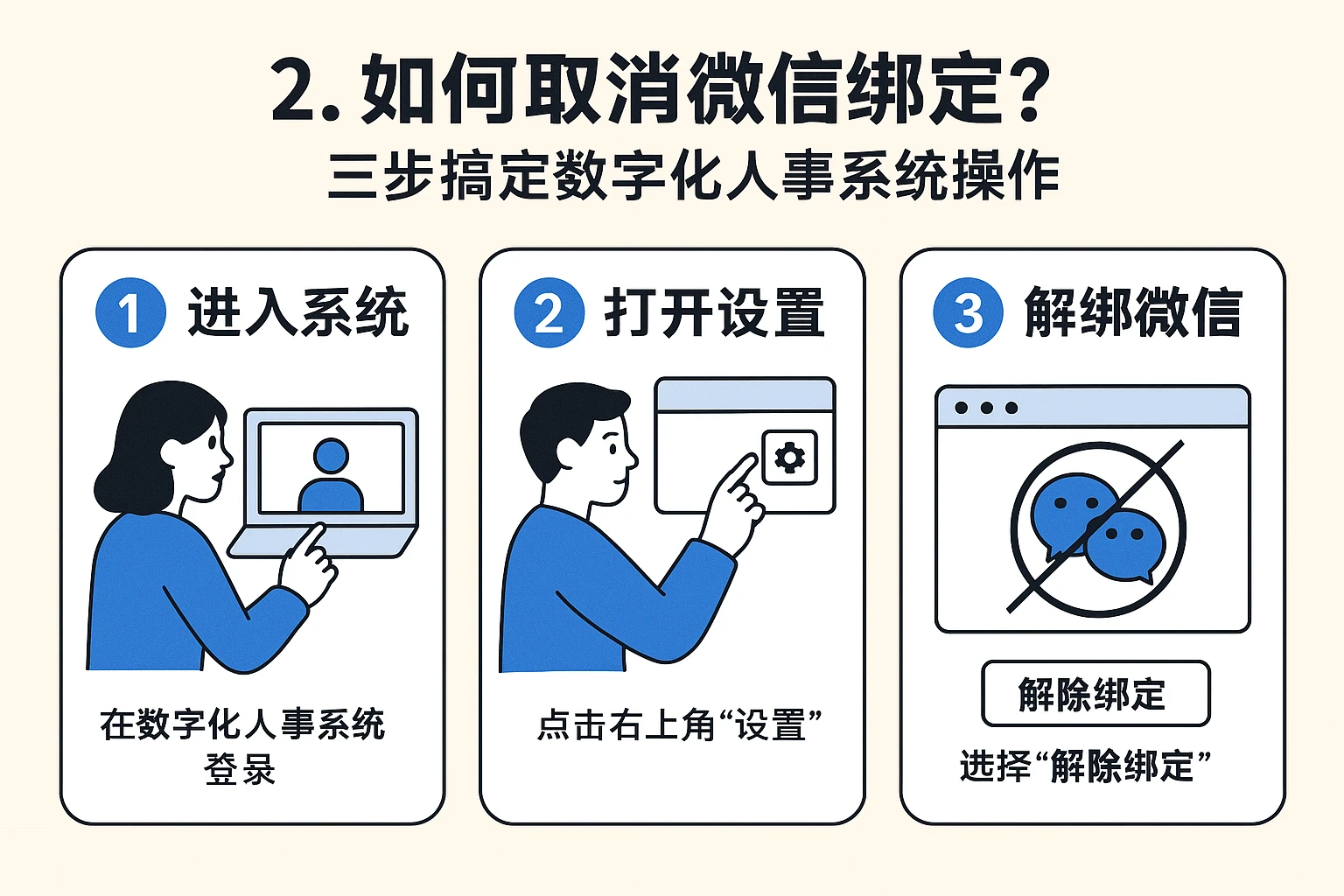 2. 如何取消微信绑定？三步搞定数字化人事系统操作