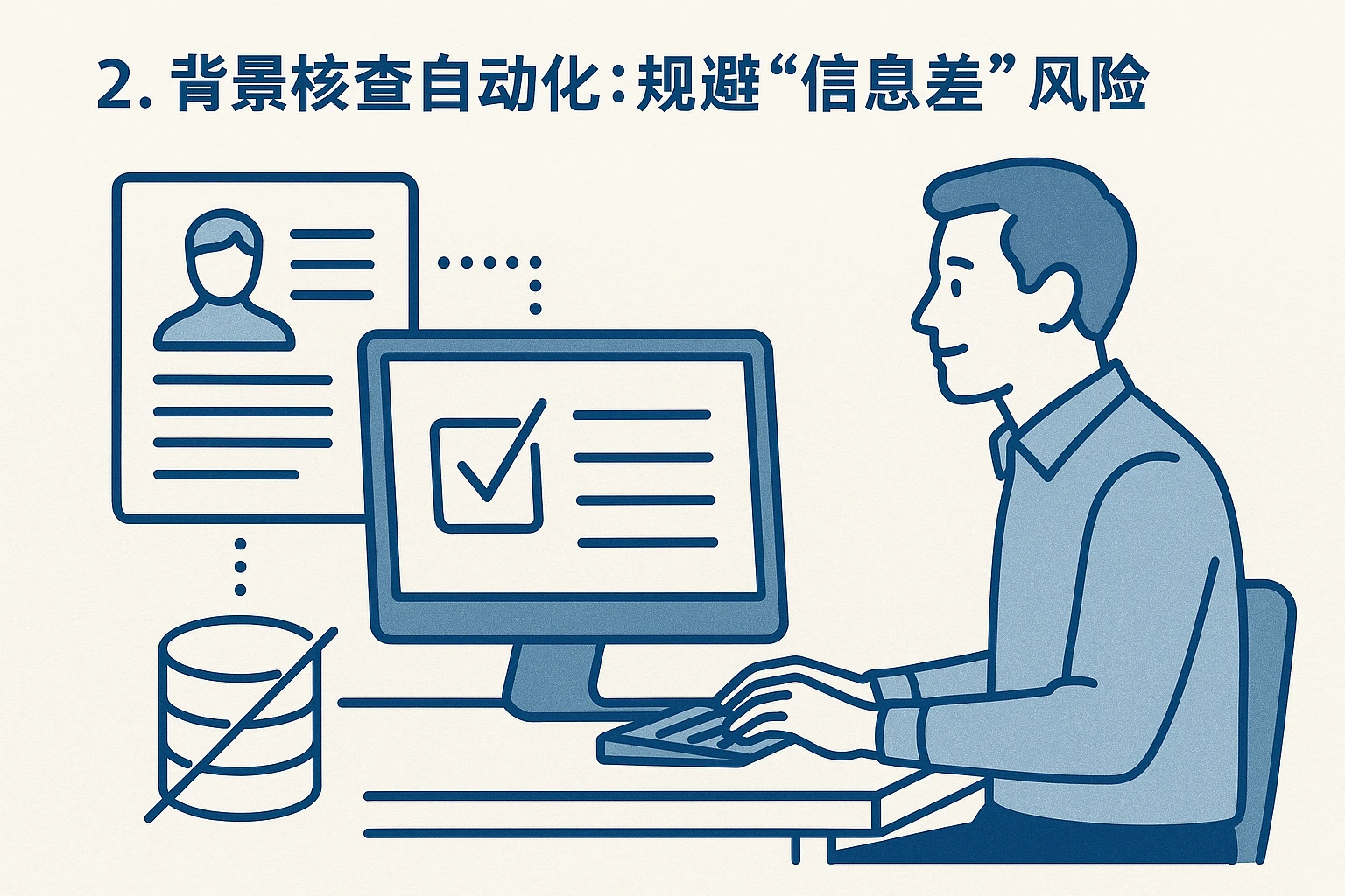 2. 背景核查自动化：规避“信息差”风险
