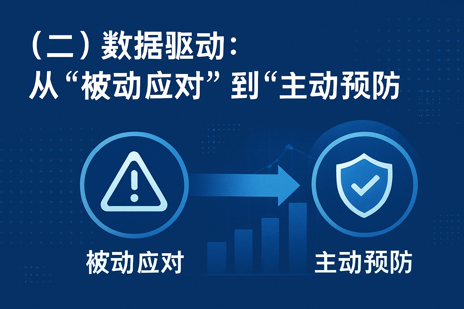 （二）数据驱动：从“被动应对”到“主动预防”