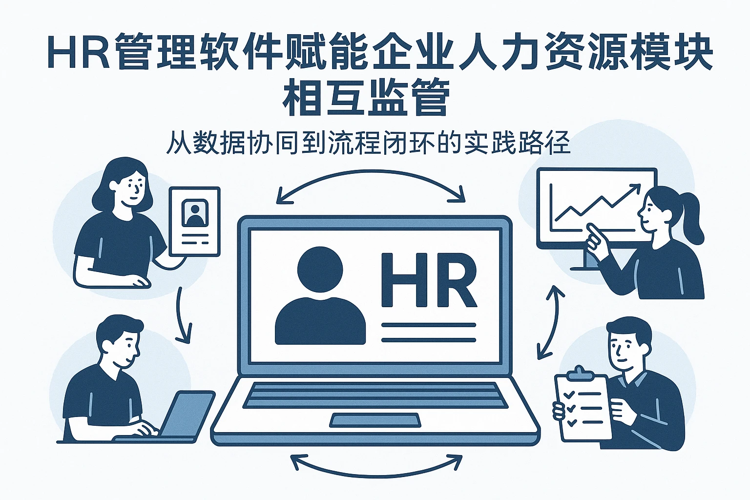 HR管理软件赋能企业人力资源模块相互监管：从数据协同到流程闭环的实践路径