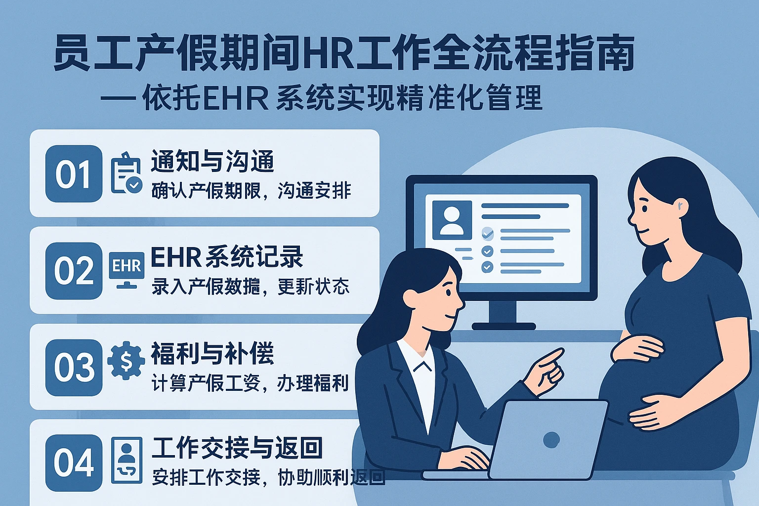 员工产假期间HR工作全流程指南——依托EHR系统实现精准化管理