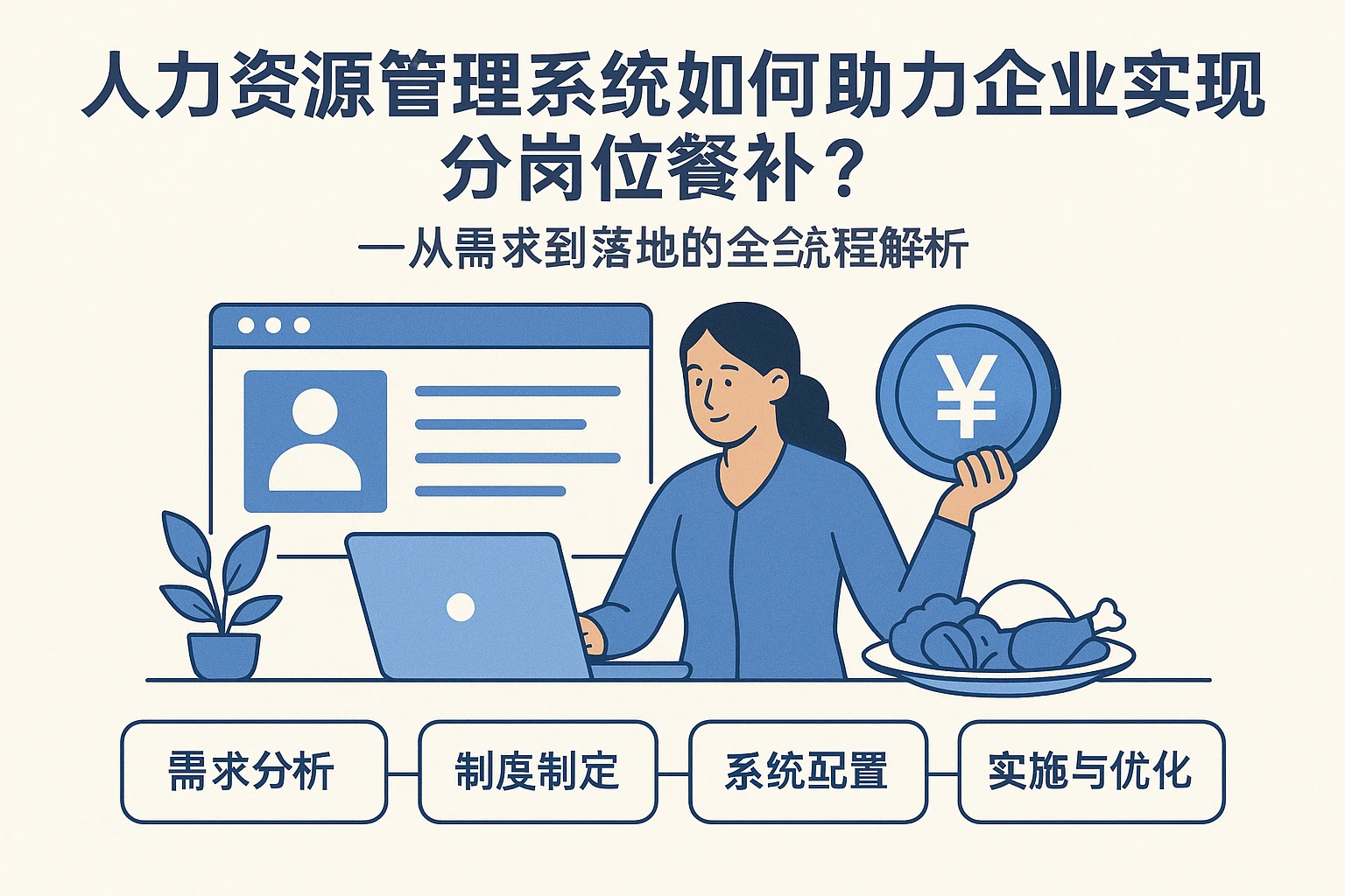 人力资源管理系统如何助力企业实现分岗位餐补？——从需求到落地的全流程解析