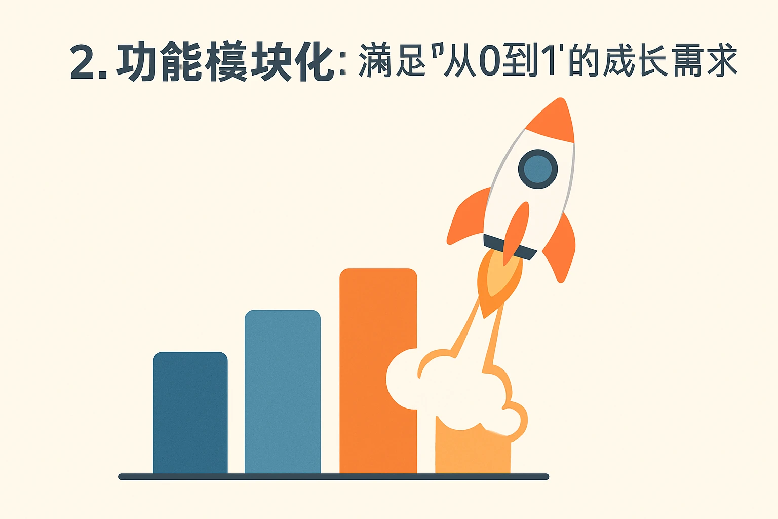 2. 功能模块化：满足“从0到1”的成长需求