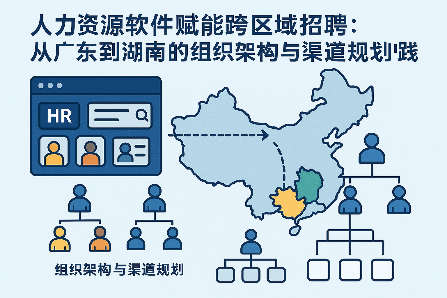 人力资源软件赋能跨区域招聘：从广东到湖南的组织架构与渠道规划实践