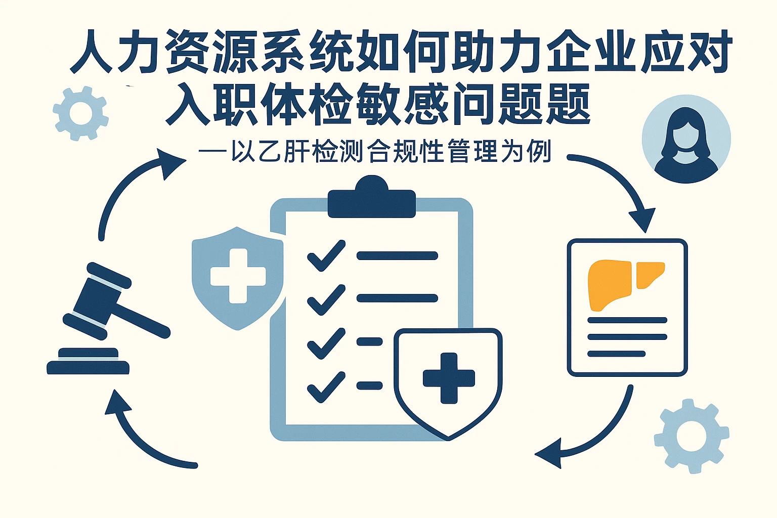 人力资源系统如何助力企业应对入职体检敏感问题——以乙肝检测合规性管理为例