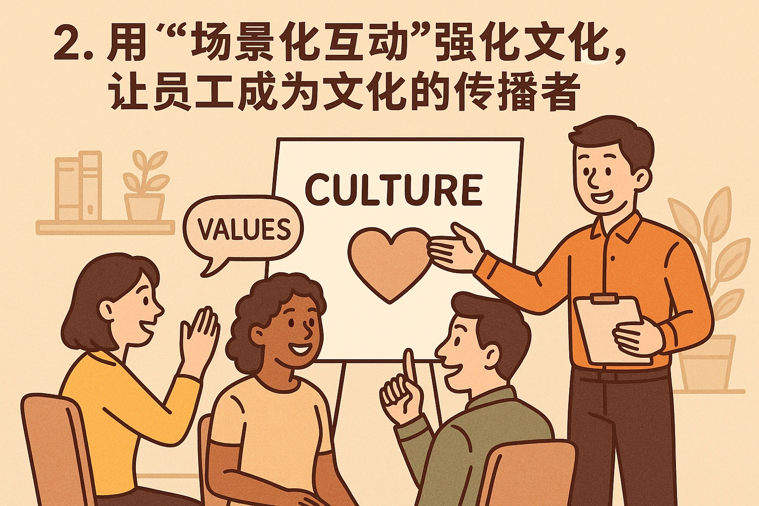 2. 用“场景化互动”强化文化，让员工成为文化的传播者
