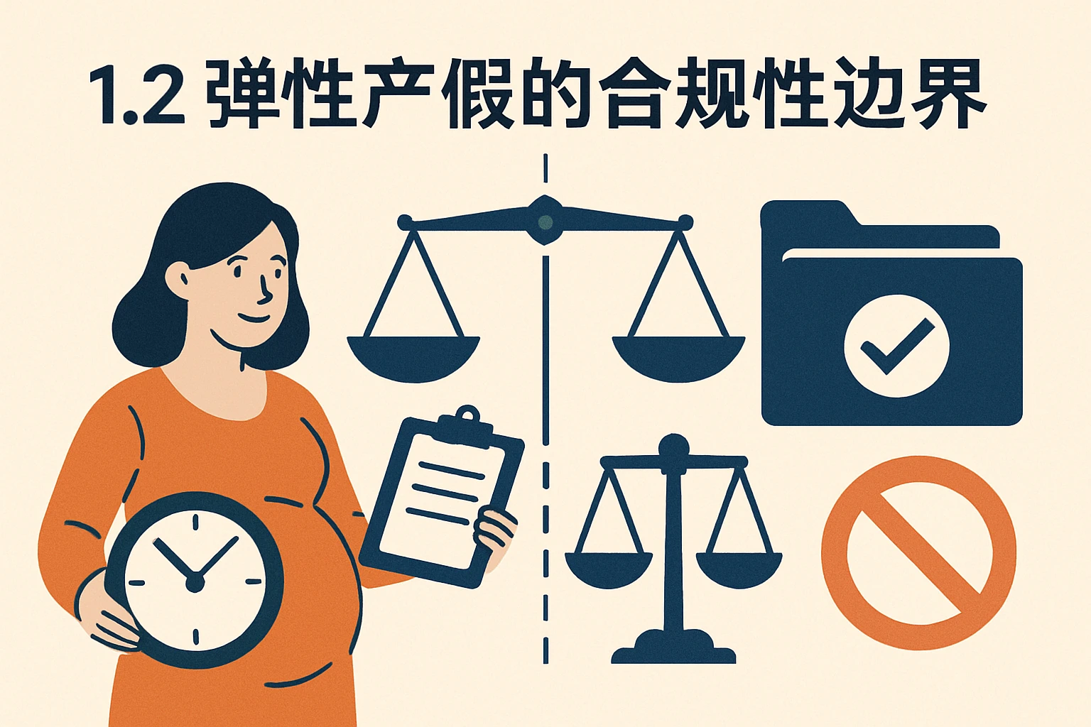 1.2 弹性产假的合规性边界