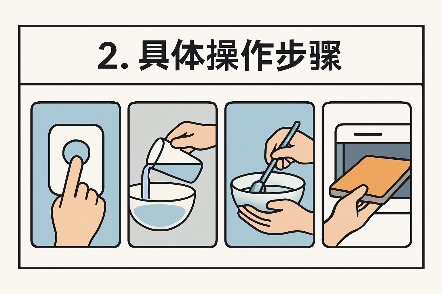 2. 具体操作步骤