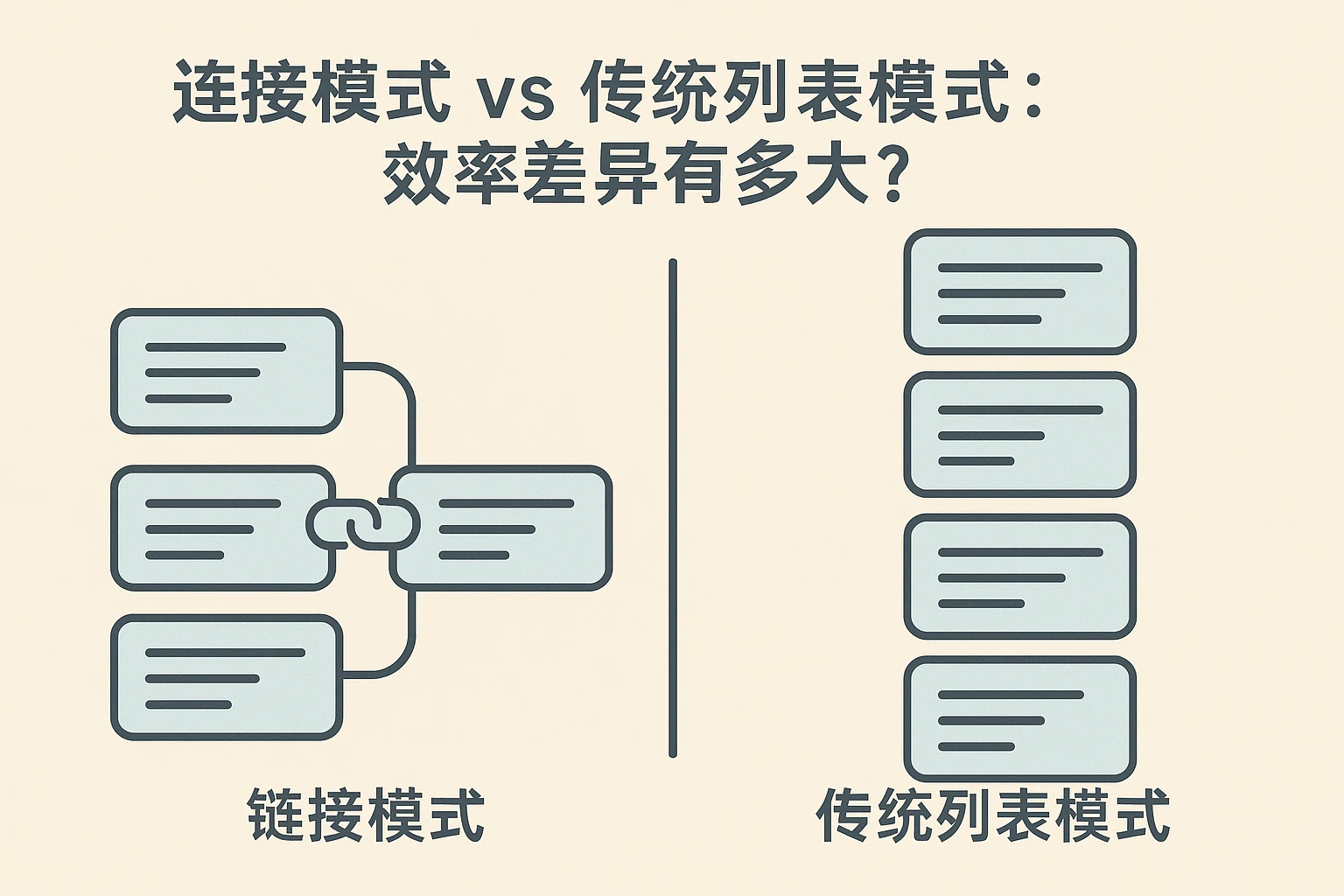 2. 链接模式 vs 传统列表模式：效率差异有多大？