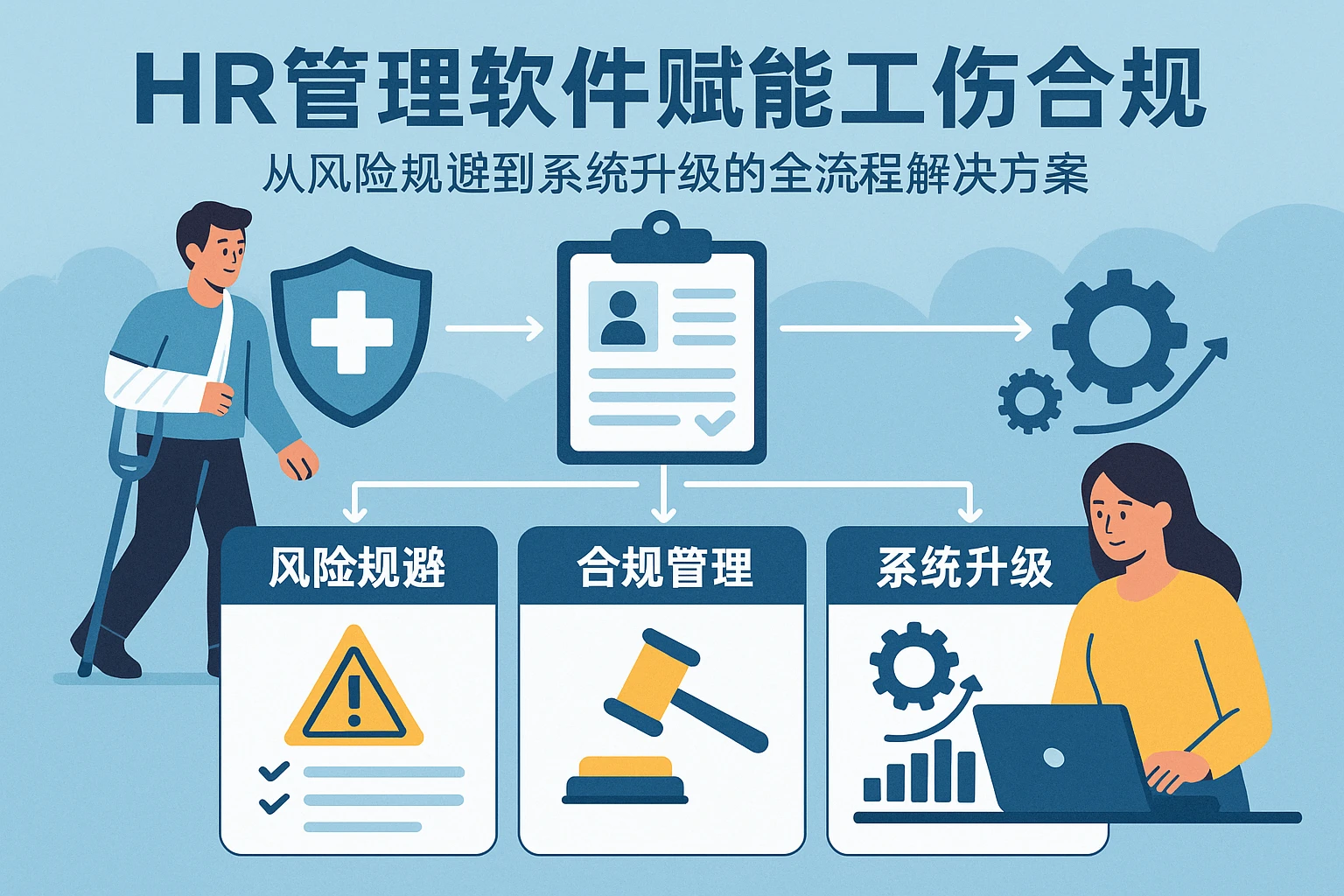HR管理软件赋能工伤合规：从风险规避到系统升级的全流程解决方案