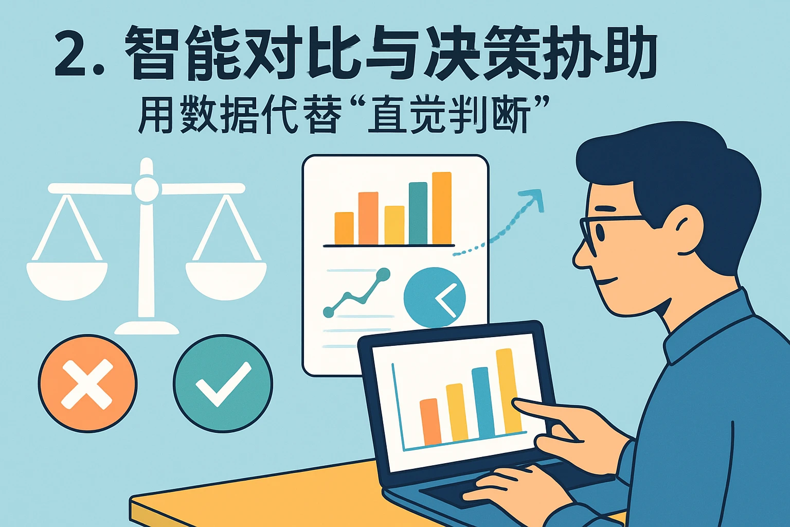 2. 智能对比与决策辅助：用数据代替“直觉判断”