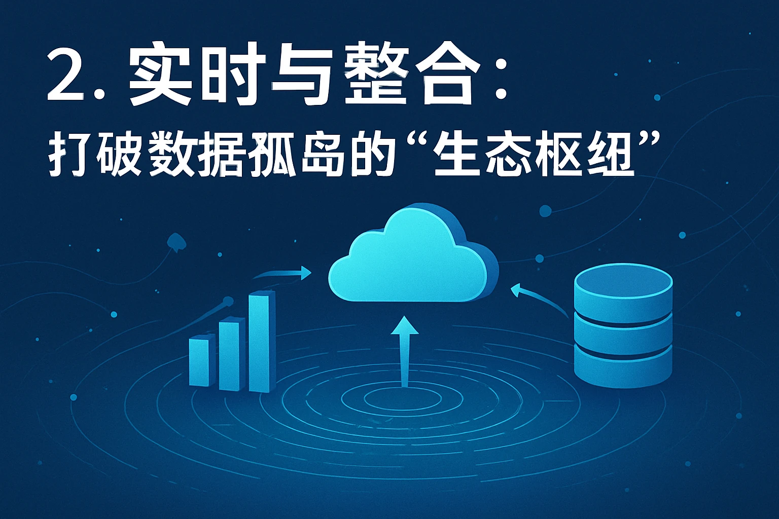 2. 实时与整合：打破数据孤岛的“生态枢纽”