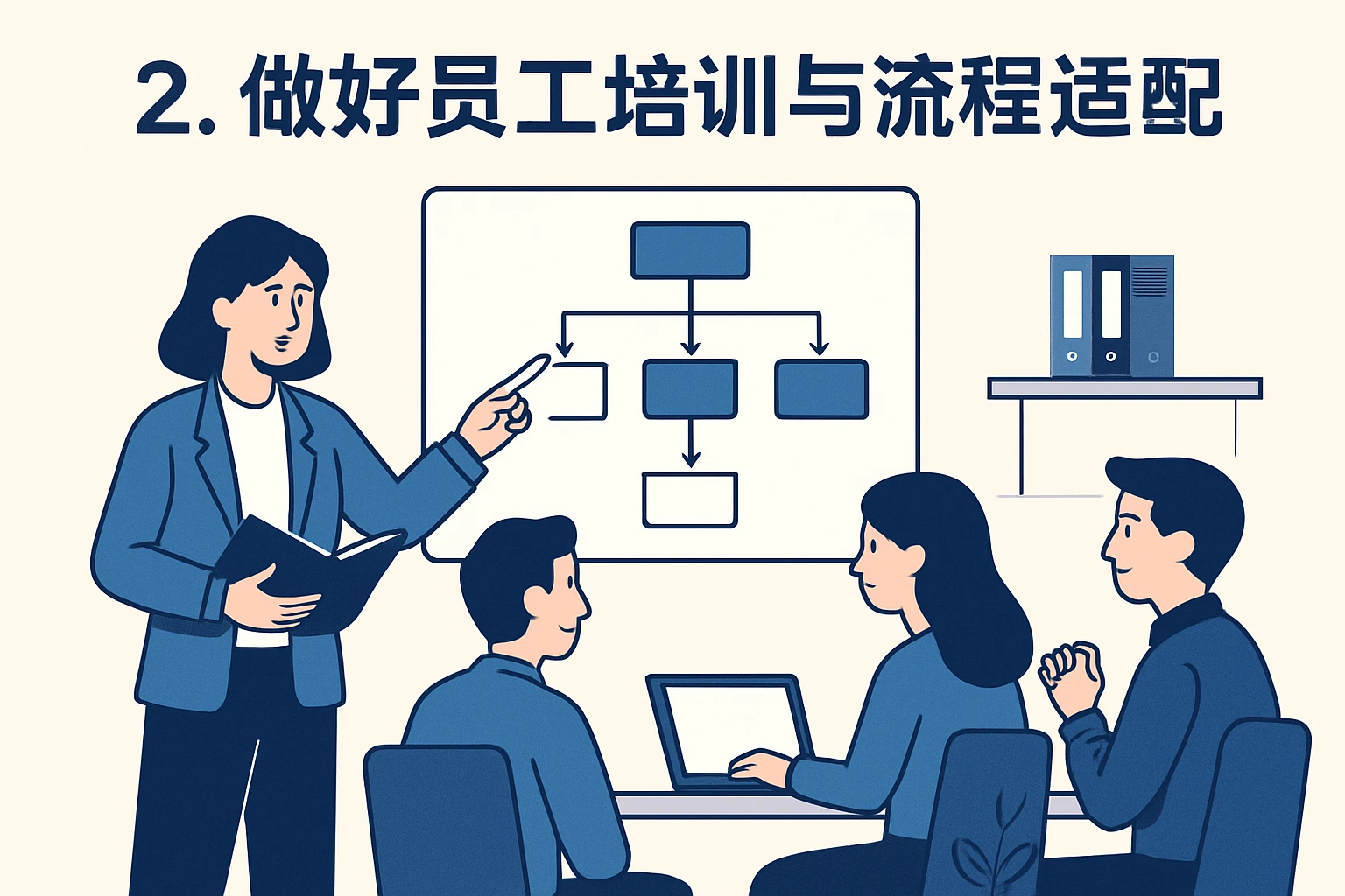 2. 做好员工培训与流程适配