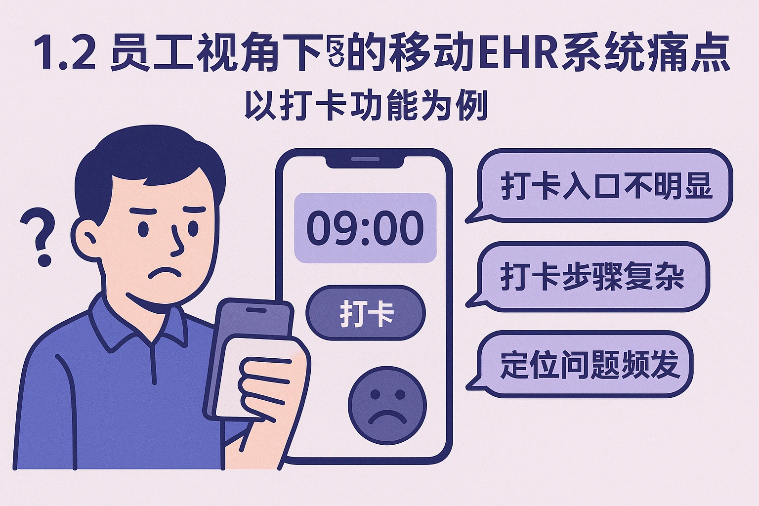 1.2 员工视角下的移动EHR系统痛点：以打卡功能为例