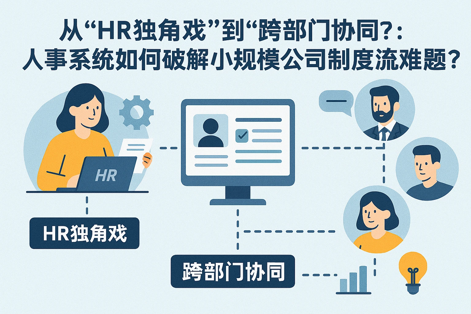 从“HR独角戏”到“跨部门协同”：人事系统如何破解小规模公司制度流程难题？