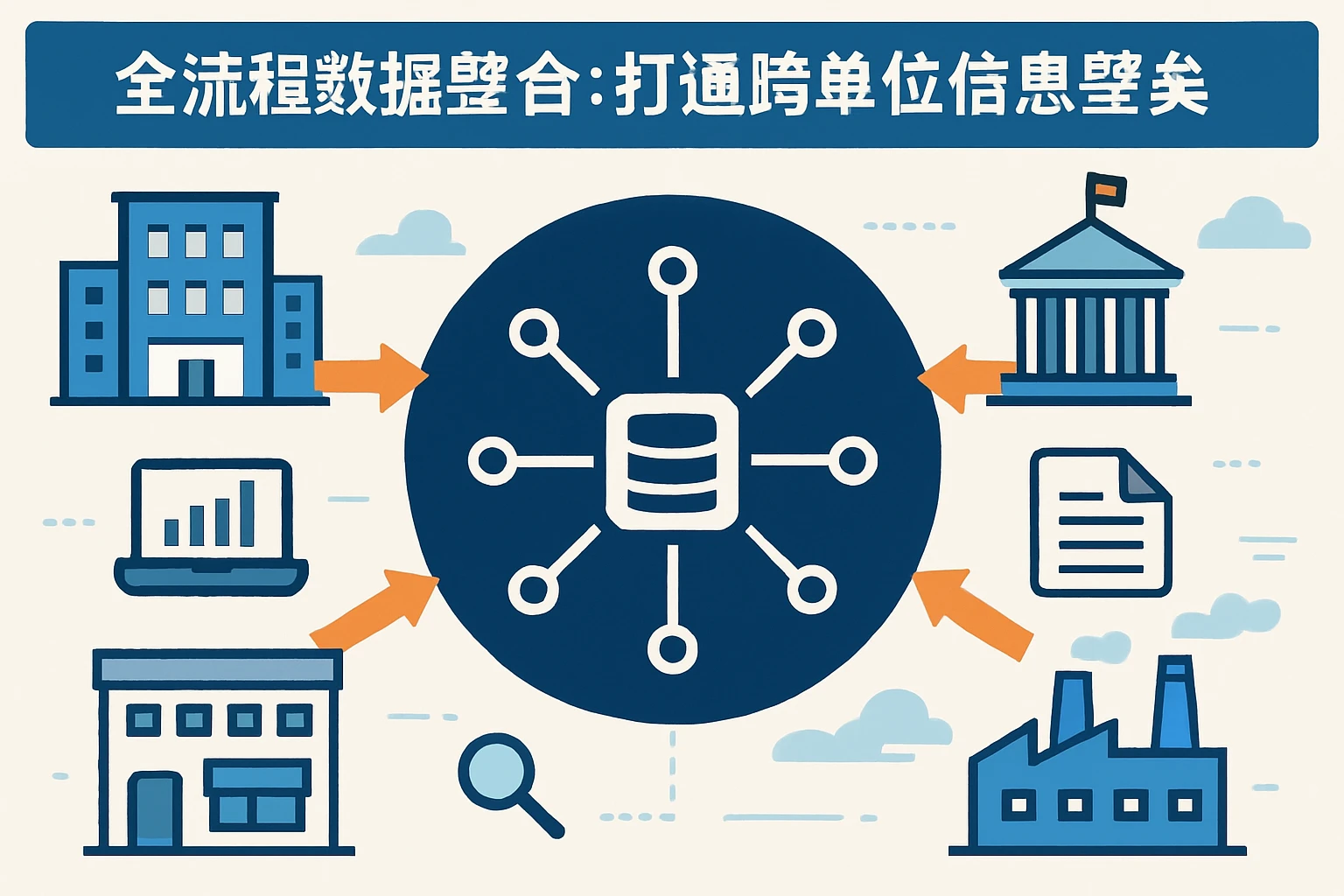 1. 全流程数据整合：打通跨单位信息壁垒