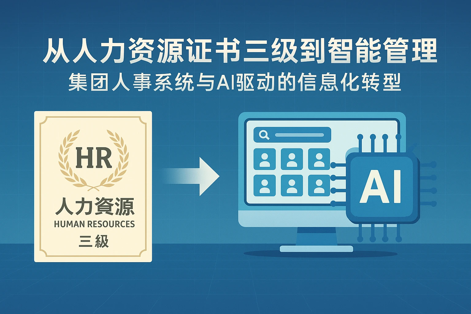 从人力资源证书三级到智能管理：集团人事系统与AI驱动的信息化转型